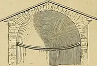 Picture 54 of 138 from Gazette des beaux-arts (1859), leaf 235