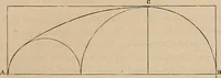 An illustration from Gazette des beaux-arts (1859)