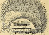 Picture 137 of 148 from Gazette des beaux-arts (1859), leaf 537