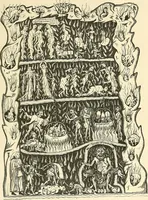 Picture 245 of 246 from Gazette des beaux-arts (1859), leaf 594