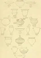 Picture 113 of 254 from Gazette des beaux-arts (1859), leaf 269