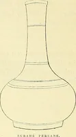 Picture 114 of 254 from Gazette des beaux-arts (1859), leaf 276