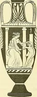 Picture 118 of 254 from Gazette des beaux-arts (1859), leaf 286