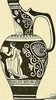 Picture 237 of 254 from Gazette des beaux-arts (1859), leaf 556