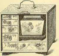 Picture 419 of 482 from Gazette des beaux-arts (1859), leaf 1007