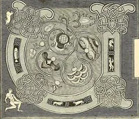 An illustration from Gazette des beaux-arts (1859)