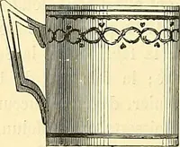 Picture 327 of 482 from Gazette des beaux-arts (1859), leaf 810