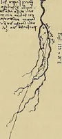 An illustration from Gazette des beaux-arts (1859)