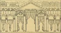 Picture 86 of 218 from Gazette des beaux-arts (1859), leaf 209