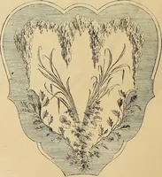 An illustration from Gazette des beaux-arts (1859)