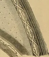 Picture 109 of 184 from Gazette des beaux-arts (1859), leaf 285
