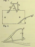 An illustration from Jacob - Ornamenting Carriages and Furniture, British Patent 1065 of 1774 (1774)