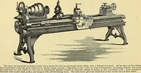 An illustration from Gear's illustrated catalogue of wood and iron working machinery (1872)