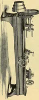 An illustration from Gear's illustrated catalogue of wood and iron working machinery (1872)