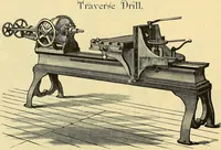 An illustration from Gear's illustrated catalogue of wood and iron working machinery (1872)