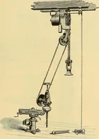 An illustration from Gear's illustrated catalogue of wood and iron working machinery (1872)