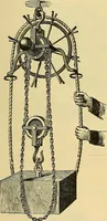An illustration from Gear's illustrated catalogue of wood and iron working machinery (1872)