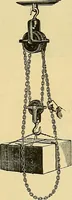 An illustration from Gear's illustrated catalogue of wood and iron working machinery (1872)