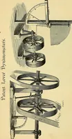 An illustration from Gear's illustrated catalogue of wood and iron working machinery (1872)