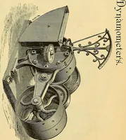An illustration from Gear's illustrated catalogue of wood and iron working machinery (1872)