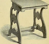 An illustration from Gear's illustrated catalogue of wood and iron working machinery (1872)
