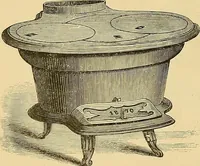 An illustration from Gear's illustrated catalogue of wood and iron working machinery (1872)