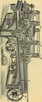 An illustration from Gear's illustrated catalogue of wood and iron working machinery (1872)