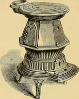 An illustration from Gear's illustrated catalogue of wood and iron working machinery (1872)