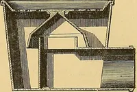 An illustration from Gear's illustrated catalogue of wood and iron working machinery (1872)