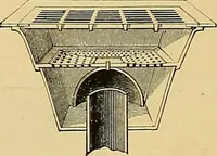 An illustration from Gear's illustrated catalogue of wood and iron working machinery (1872)