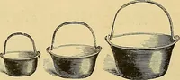 An illustration from Gear's illustrated catalogue of wood and iron working machinery (1872)
