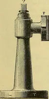 An illustration from Gear's illustrated catalogue of wood and iron working machinery (1872)