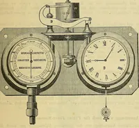 An illustration from Gear's illustrated catalogue of wood and iron working machinery (1872)