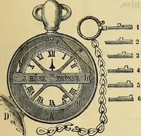 An illustration from Gear's illustrated catalogue of wood and iron working machinery (1872)