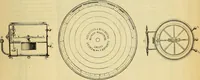 An illustration from Gear's illustrated catalogue of wood and iron working machinery (1872)
