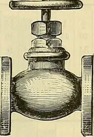 An illustration from Gear's illustrated catalogue of wood and iron working machinery (1872)