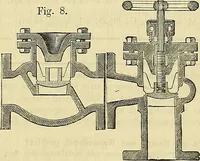 An illustration from Gear's illustrated catalogue of wood and iron working machinery (1872)