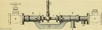 An illustration from Gear's illustrated catalogue of wood and iron working machinery (1872)