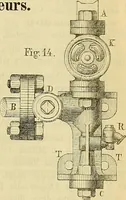 An illustration from Gear's illustrated catalogue of wood and iron working machinery (1872)