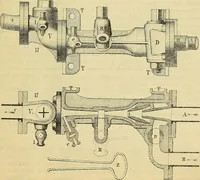 An illustration from Gear's illustrated catalogue of wood and iron working machinery (1872)