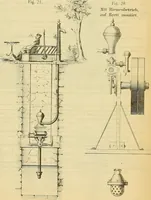 An illustration from Gear's illustrated catalogue of wood and iron working machinery (1872)