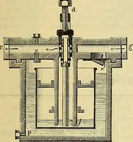 An illustration from Gear's illustrated catalogue of wood and iron working machinery (1872)