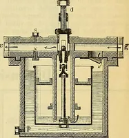 An illustration from Gear's illustrated catalogue of wood and iron working machinery (1872)