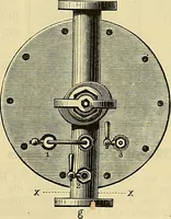 An illustration from Gear's illustrated catalogue of wood and iron working machinery (1872)
