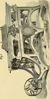 An illustration from Gear's illustrated catalogue of wood and iron working machinery (1872)
