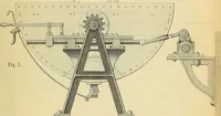An illustration from Gear's illustrated catalogue of wood and iron working machinery (1872)