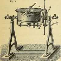An illustration from Gear's illustrated catalogue of wood and iron working machinery (1872)