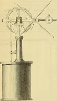 An illustration from Gear's illustrated catalogue of wood and iron working machinery (1872)