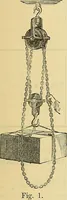 An illustration from Gear's illustrated catalogue of wood and iron working machinery (1872)