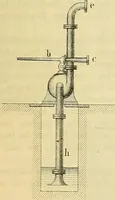 An illustration from Gear's illustrated catalogue of wood and iron working machinery (1872)